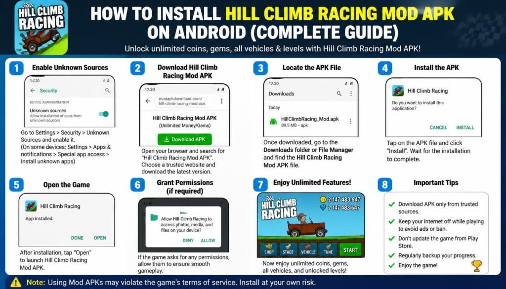 How to Install Hill Climb Racing Mod APK on Android (Complete Guide)